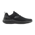 SKECHERS BOUNDER 2.0