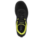 SKECHERS SUMMITS