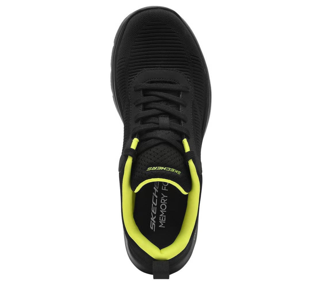 SKECHERS SUMMITS