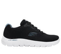 SKECHERS SUMMITS