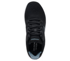 SKECHERS SUMMITS