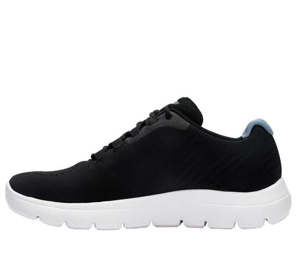 SKECHERS SUMMITS