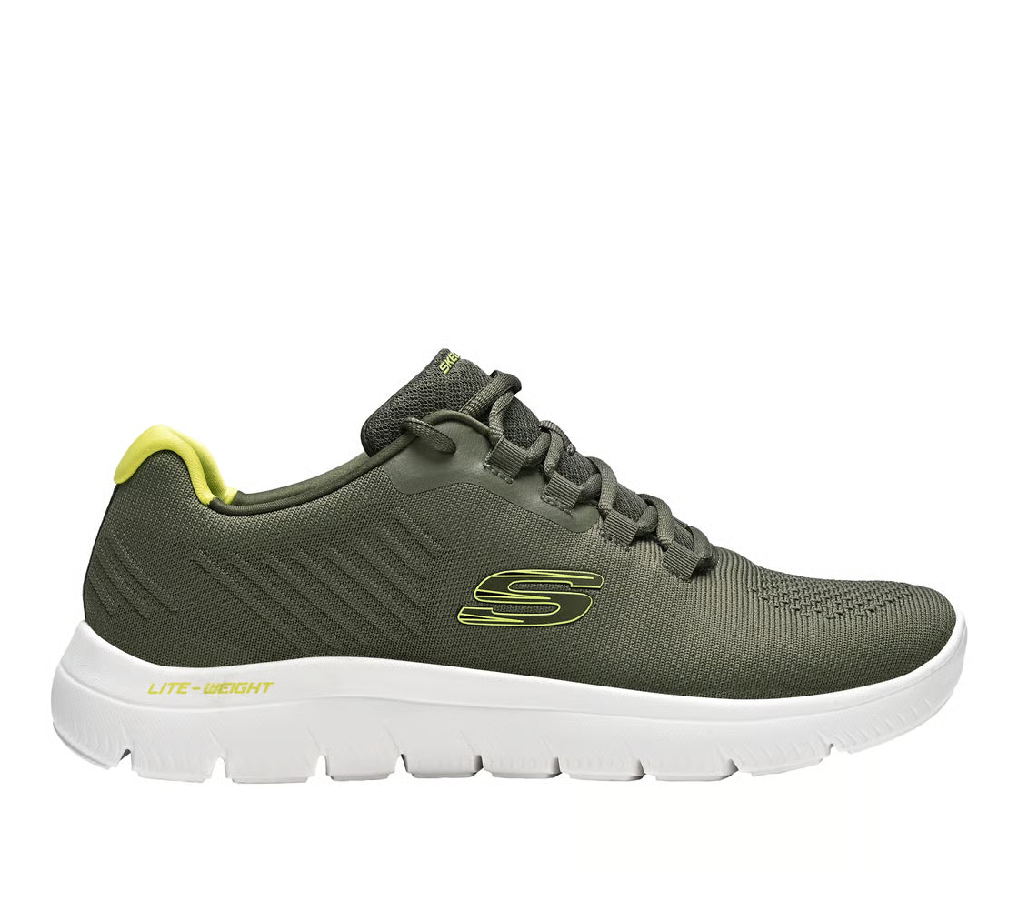 SKECHERS SUMMITS