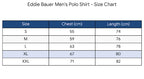 Eddie Bauer Men's Classic Fit Short Sleeve Polo Shirt - Dark Navy