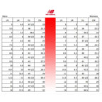 حذاء الجري فريش فوم أريشي v4 للأطفال من نيو بالانس