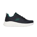 SKECHERS Bobs B Flex - Icy Edge Lifestyle Shoes